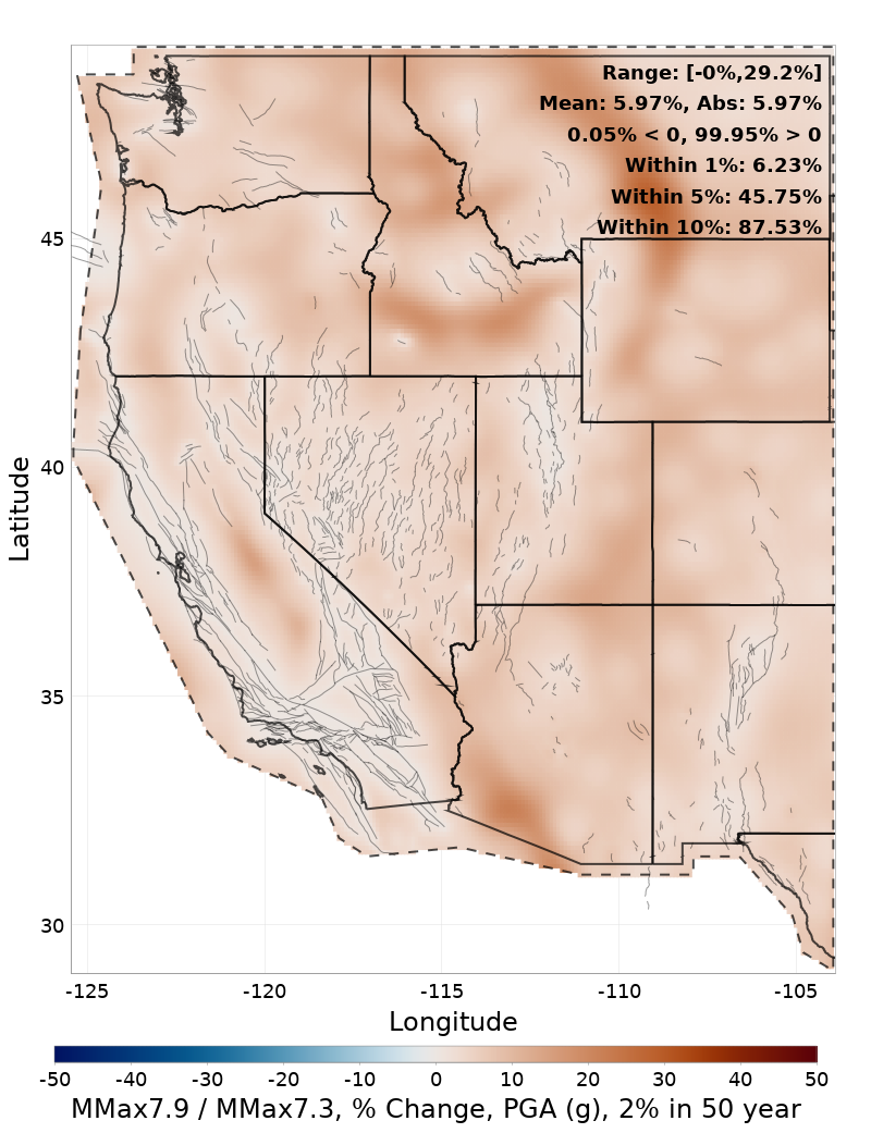 Difference Map