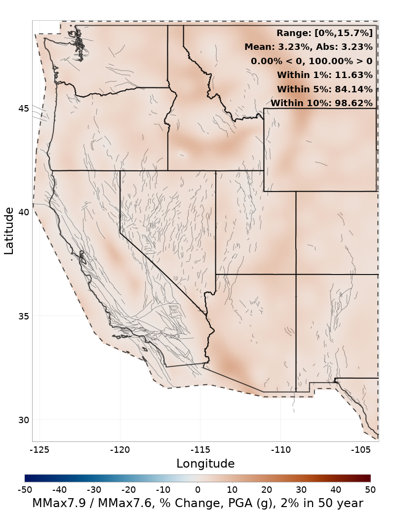 Difference Map