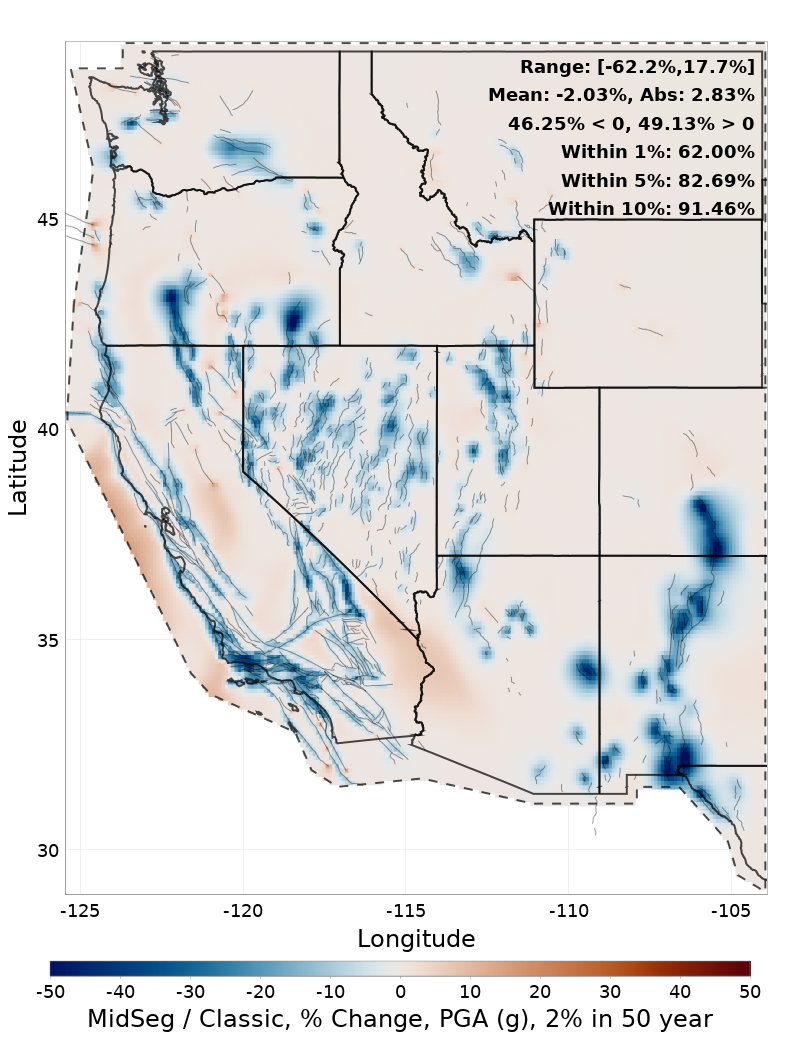 Difference Map