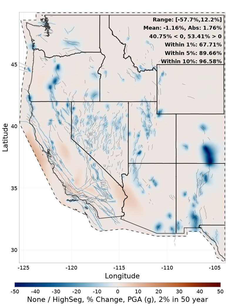 Difference Map