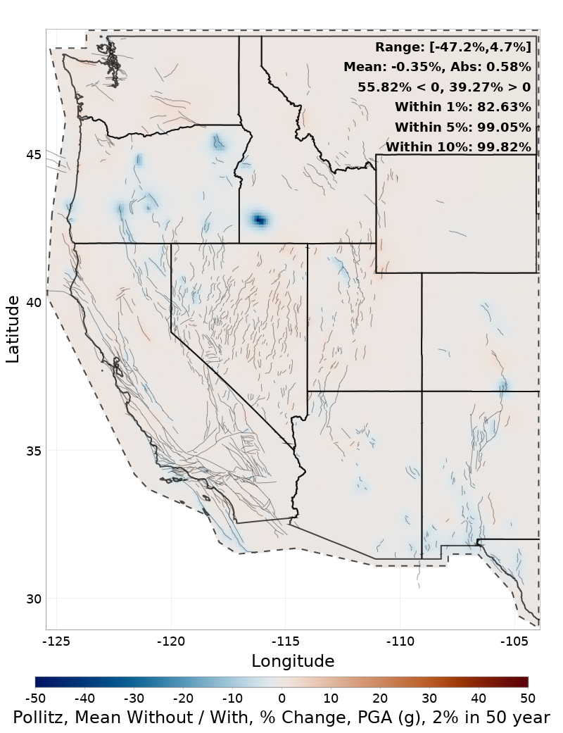 Percent Difference Map