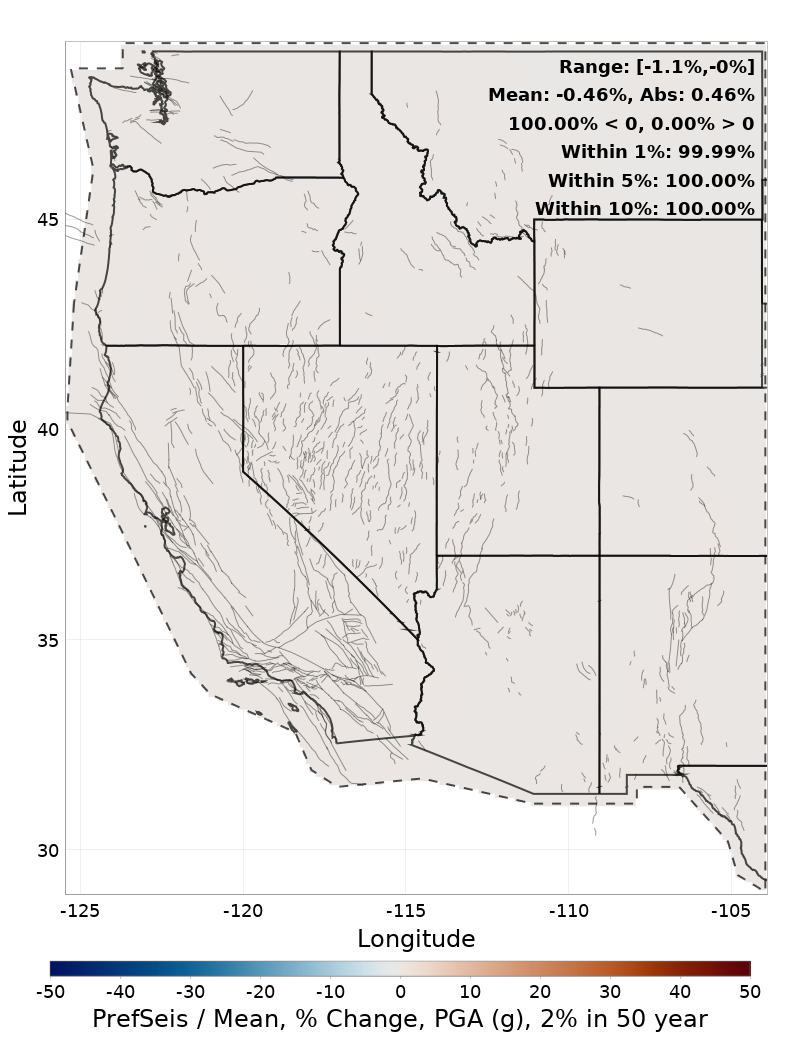 Percent Difference Map