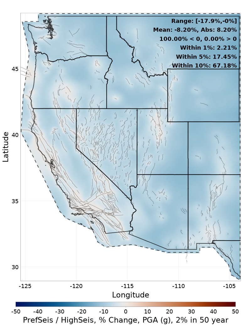 Difference Map