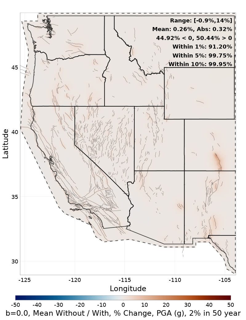 Percent Difference Map