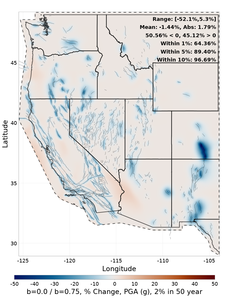 Difference Map