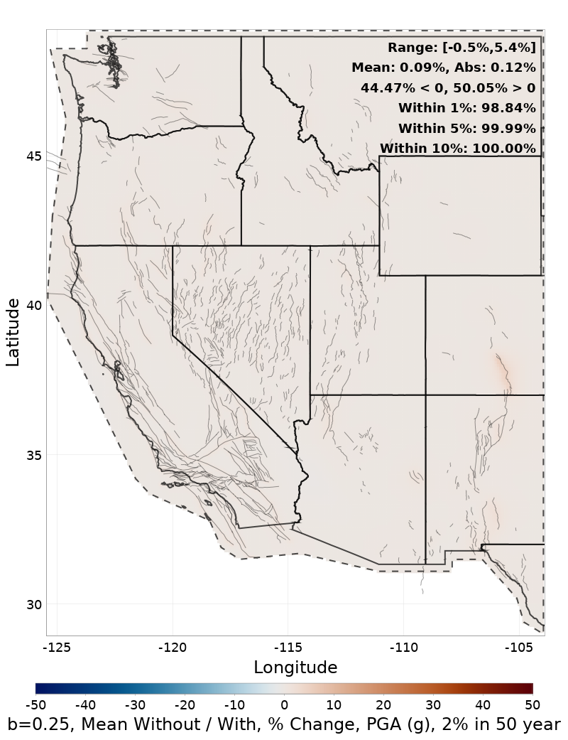 Percent Difference Map