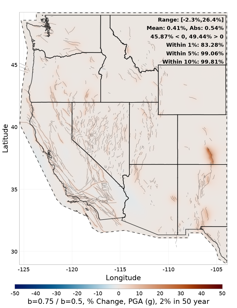 Difference Map
