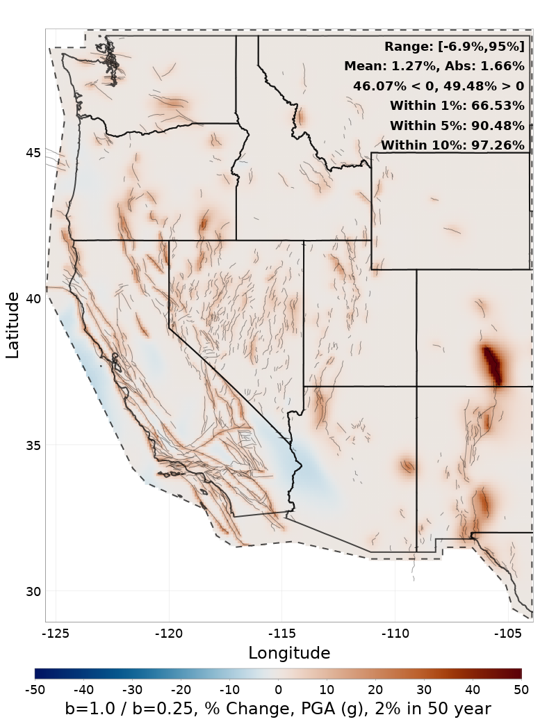 Difference Map