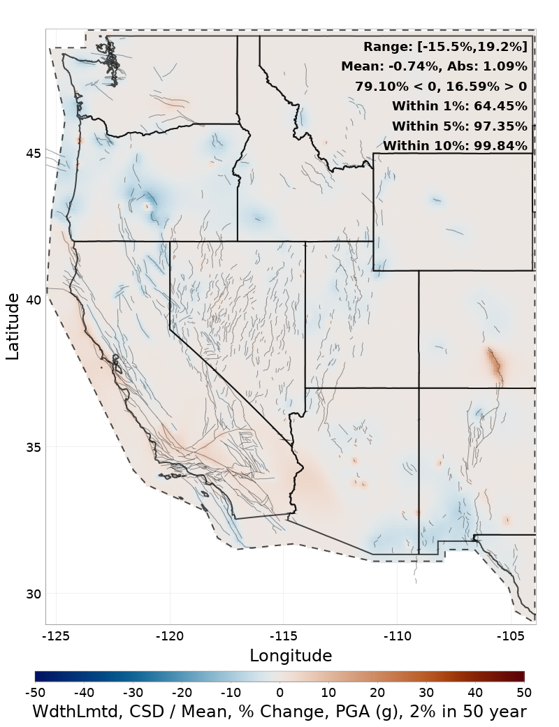 Percent Difference Map