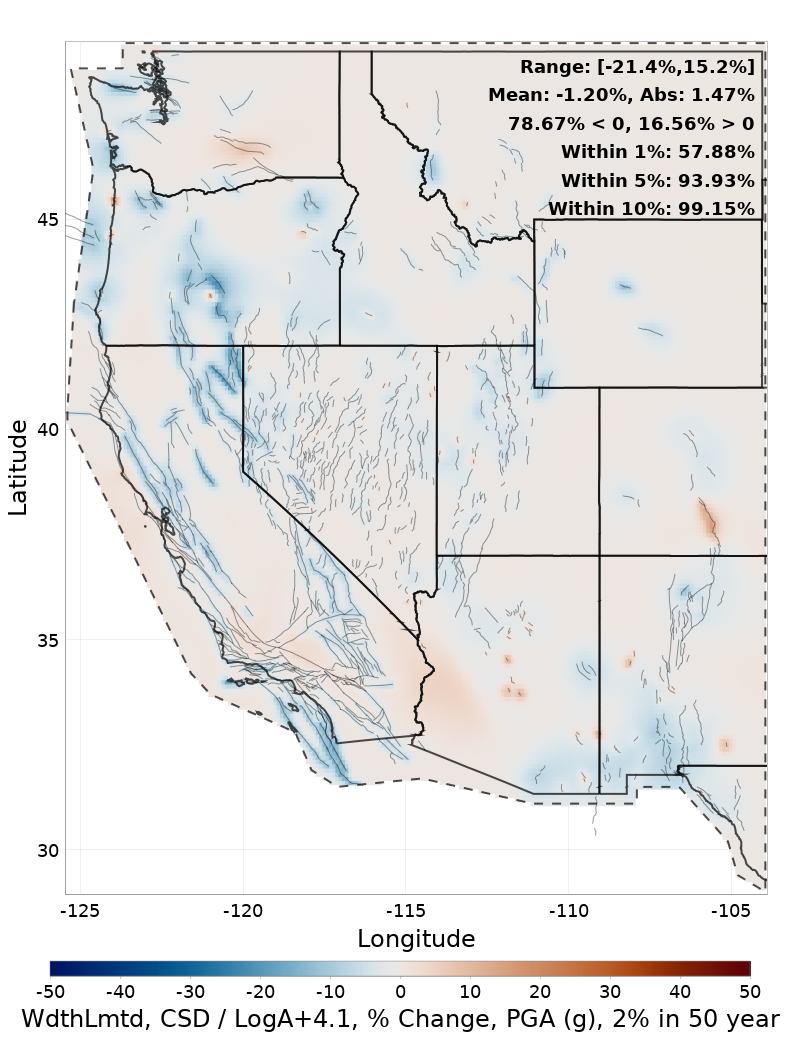 Difference Map