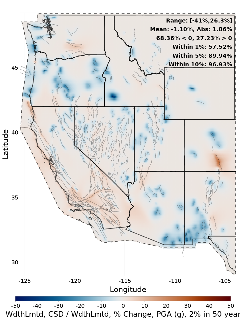 Difference Map