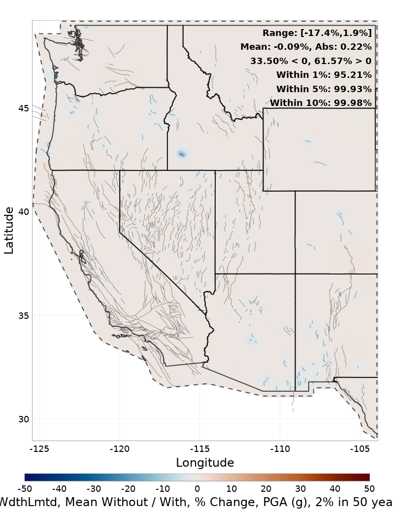 Percent Difference Map