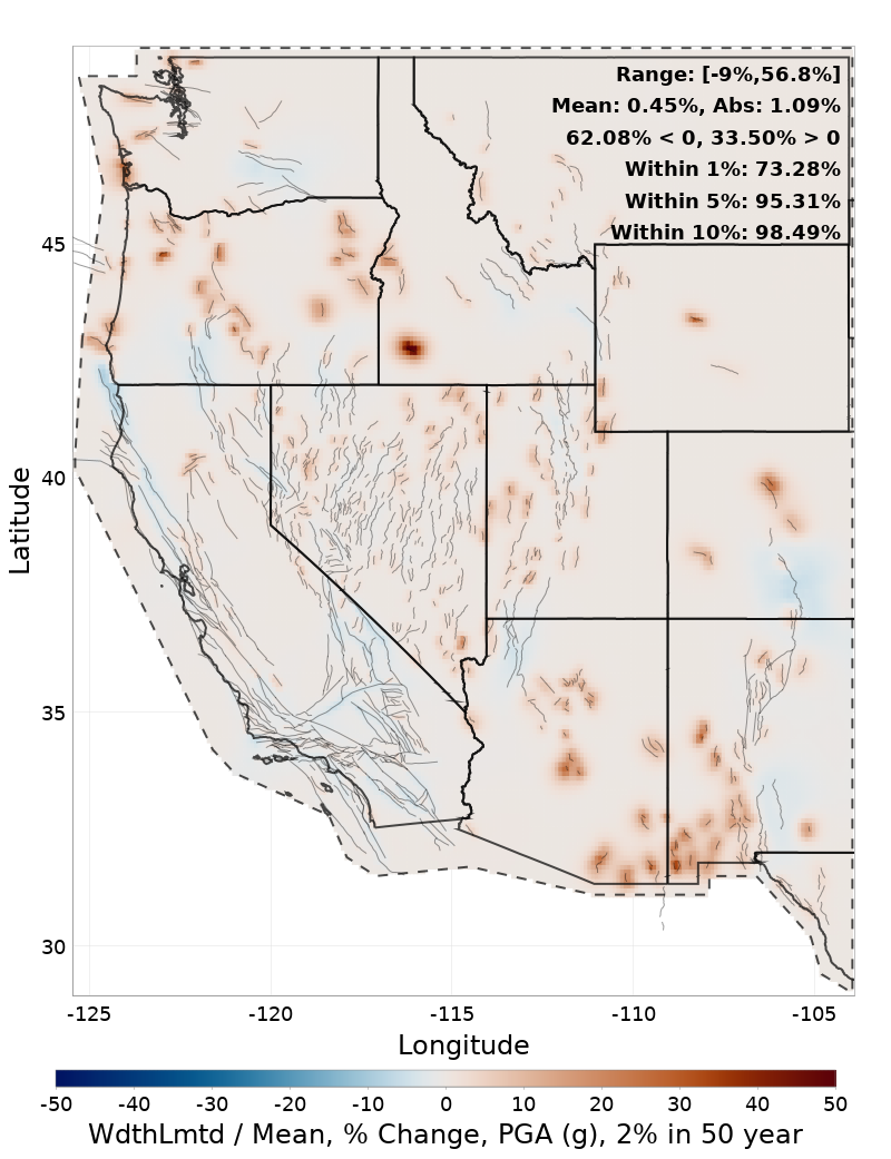 Percent Difference Map