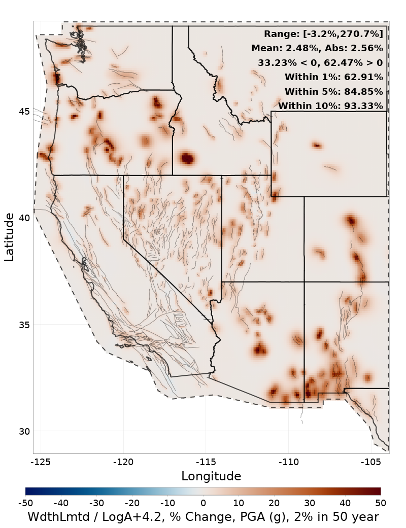 Difference Map