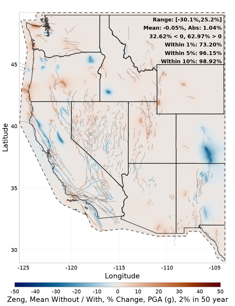 Percent Difference Map