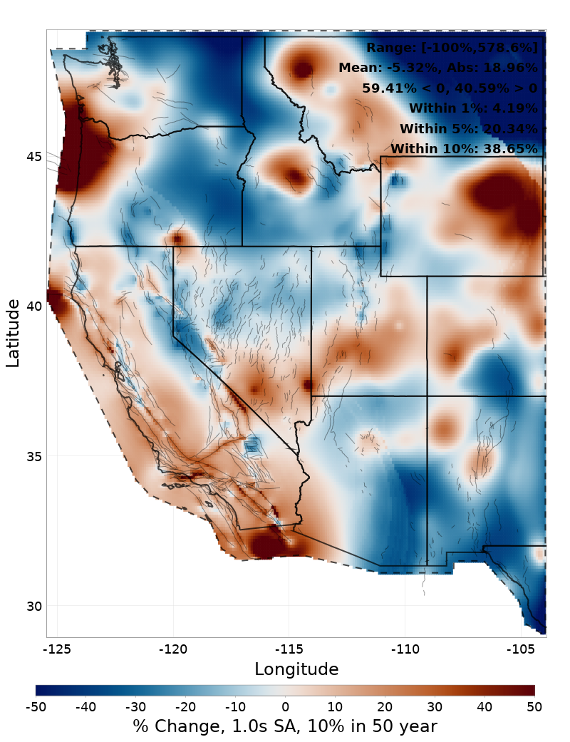 Difference Map