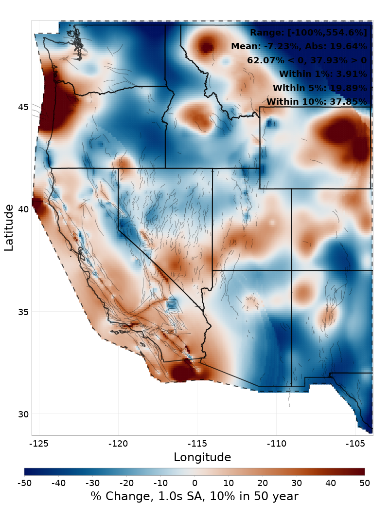 Difference Map