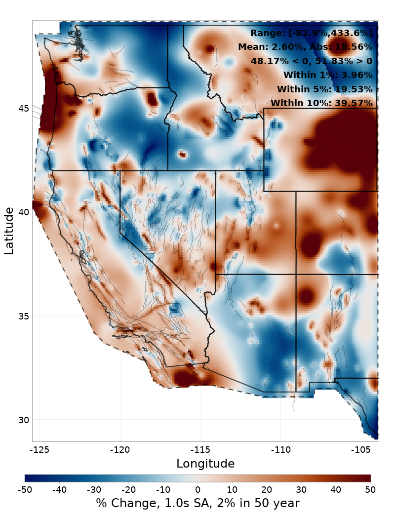 Difference Map