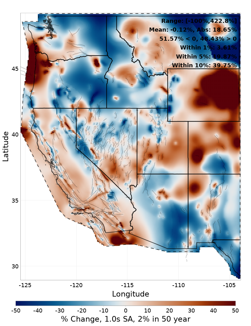 Difference Map