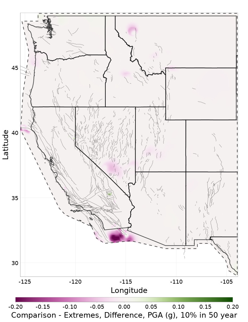 Range Difference Map