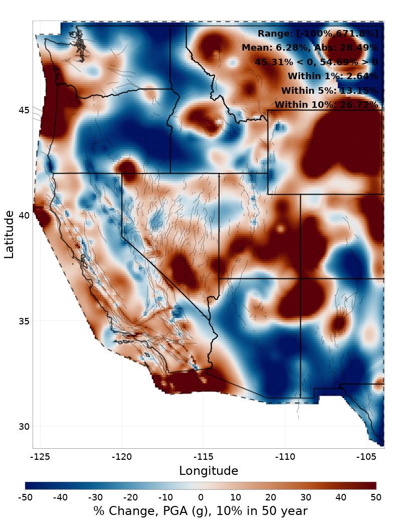 Difference Map