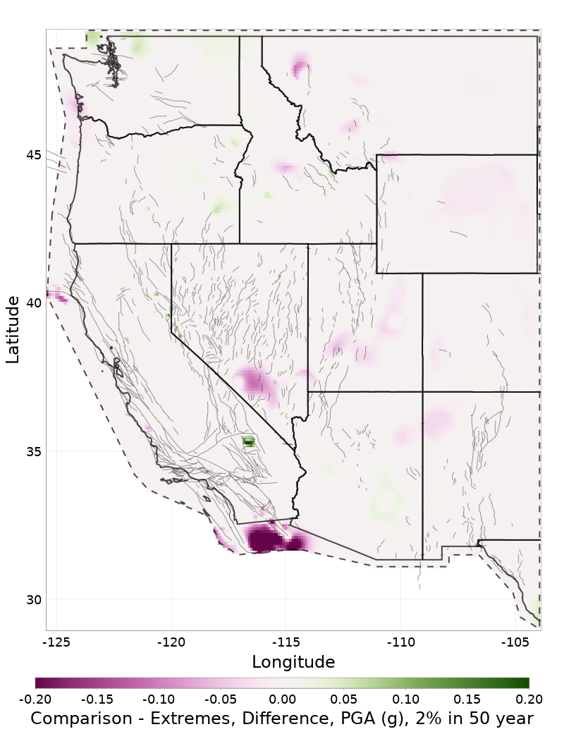 Range Difference Map