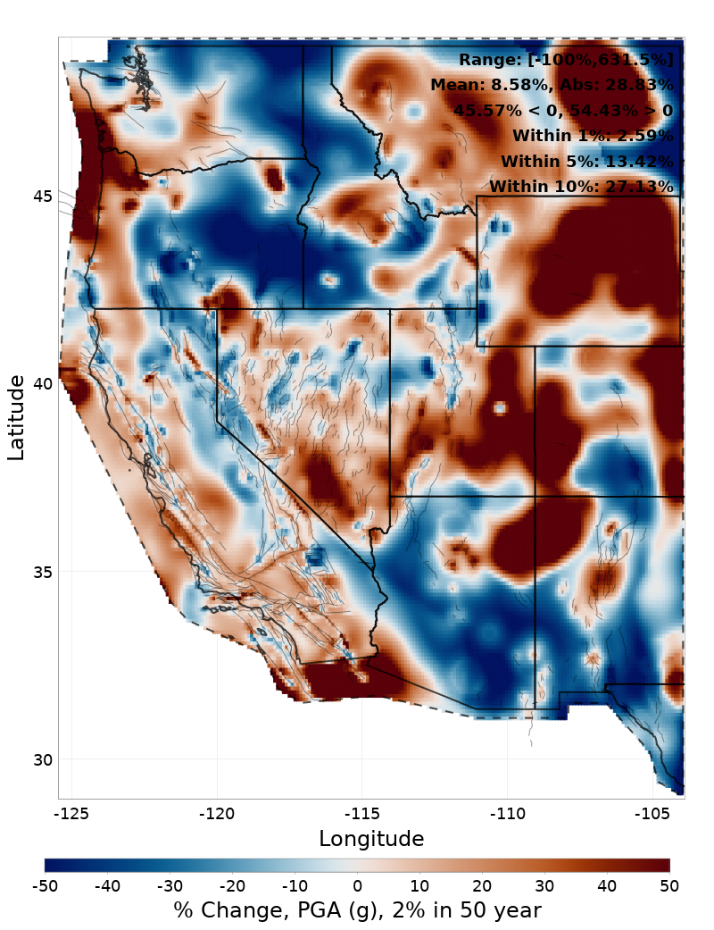 Difference Map