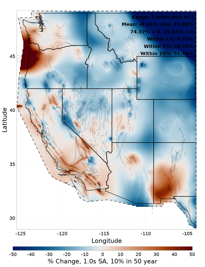Difference Map