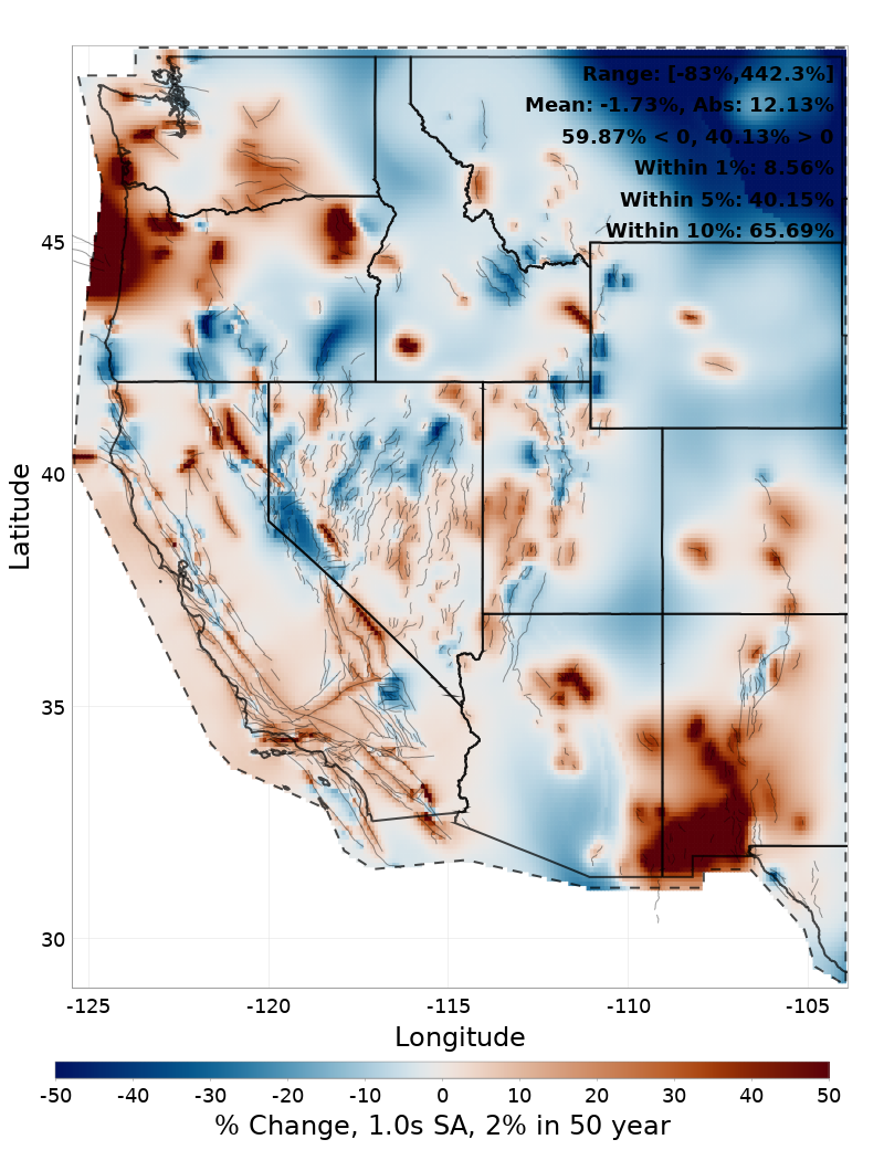 Difference Map