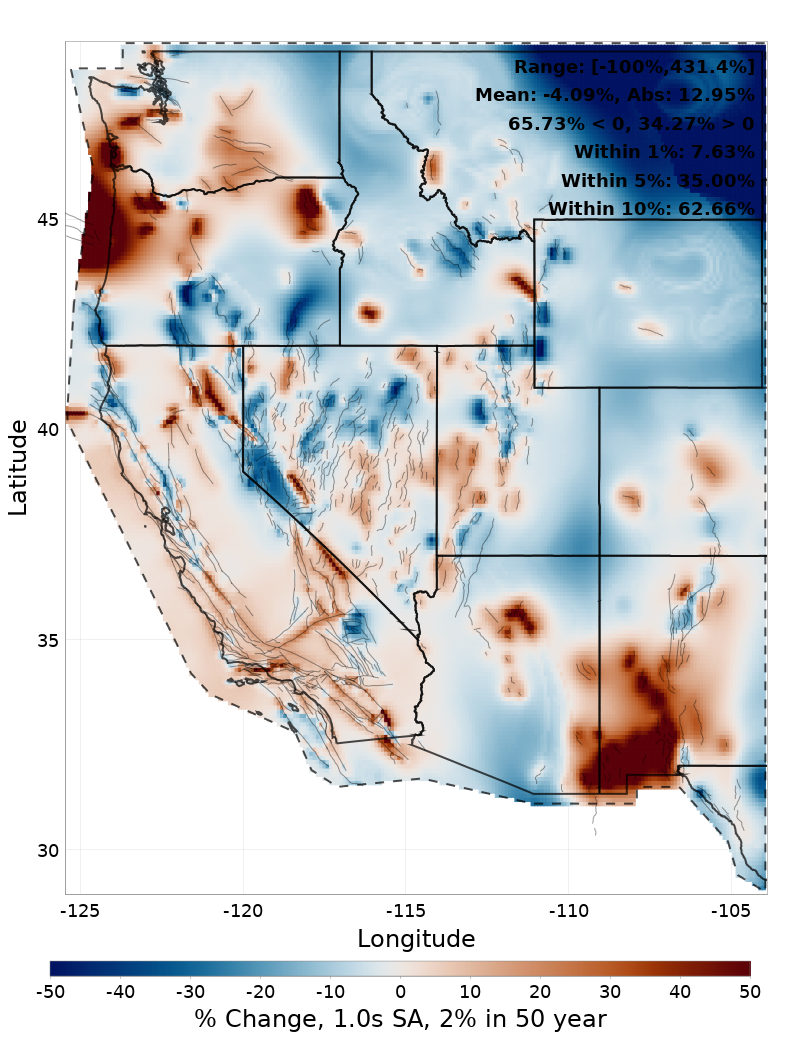 Difference Map