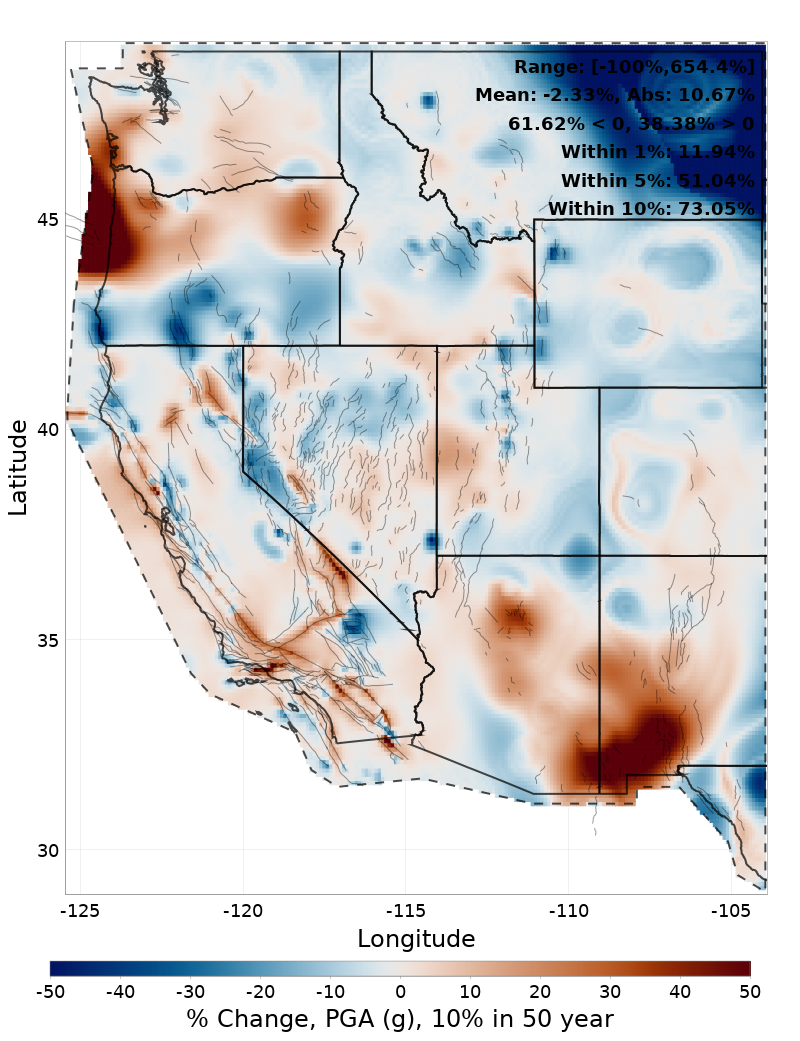 Difference Map