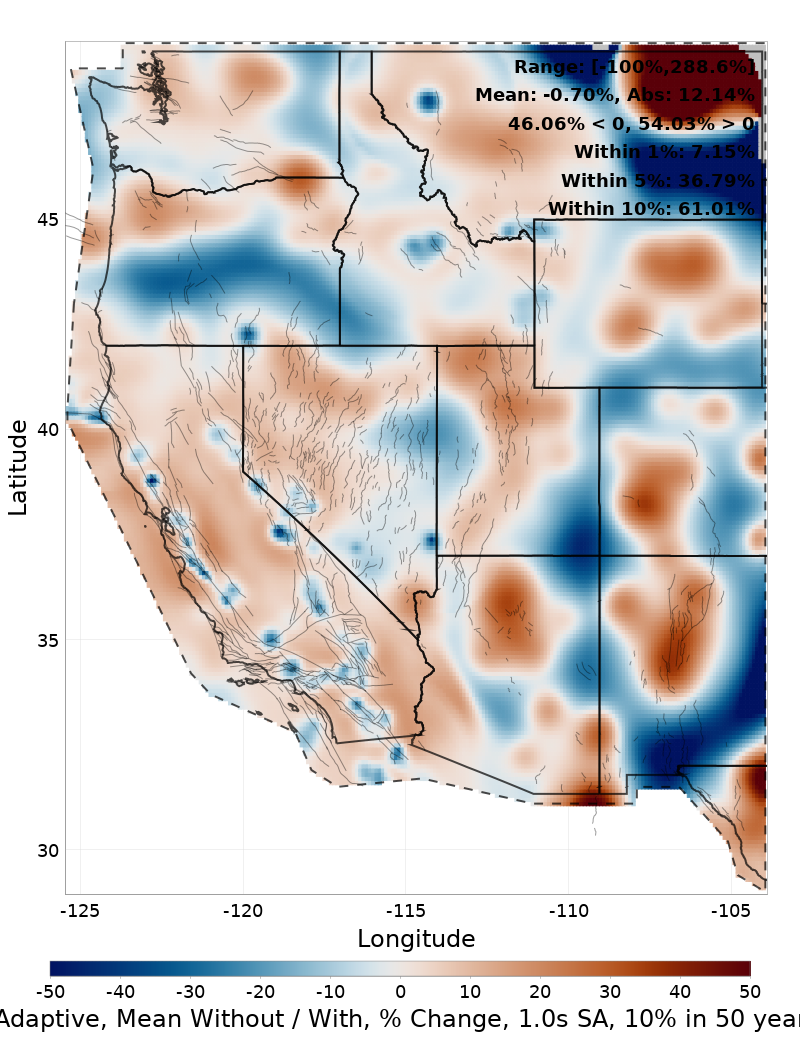 Percent Difference Map