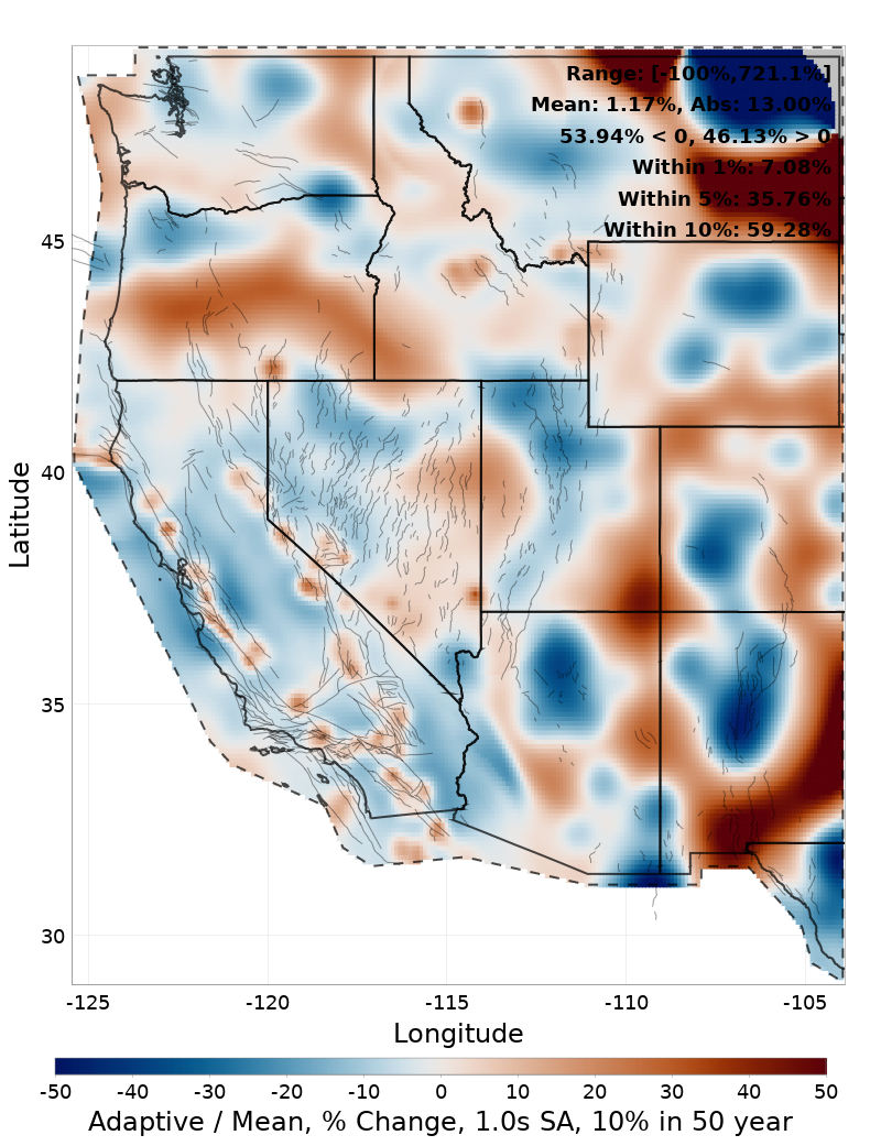 Percent Difference Map