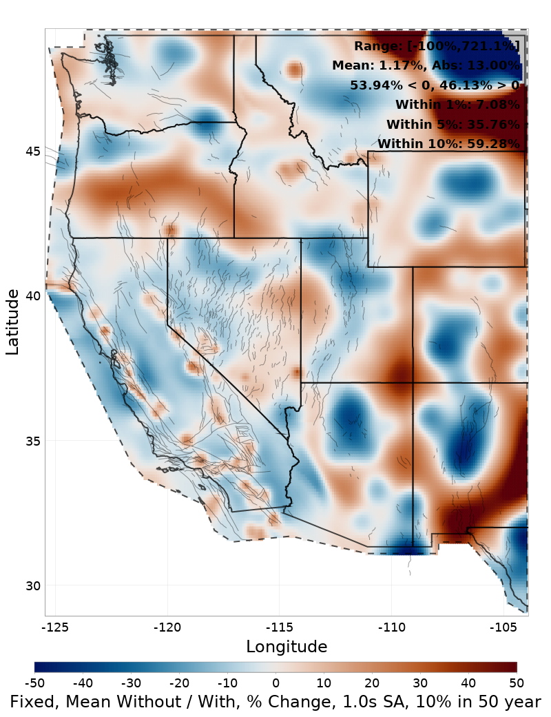 Percent Difference Map