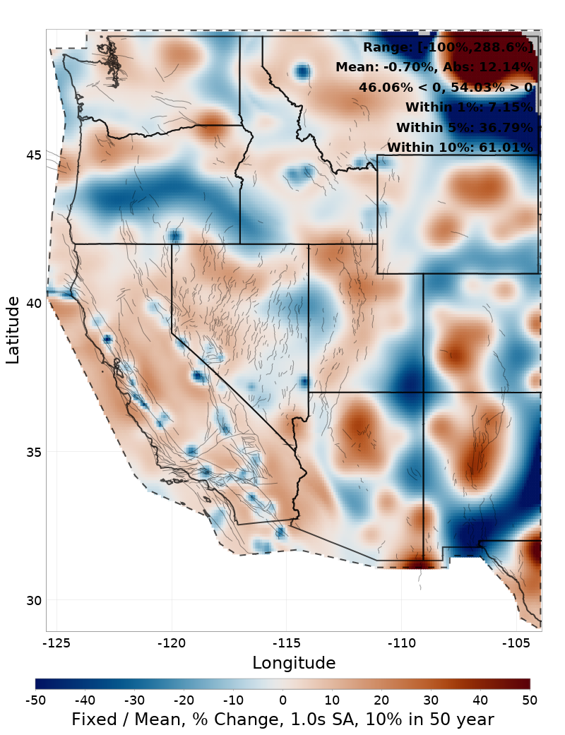 Percent Difference Map