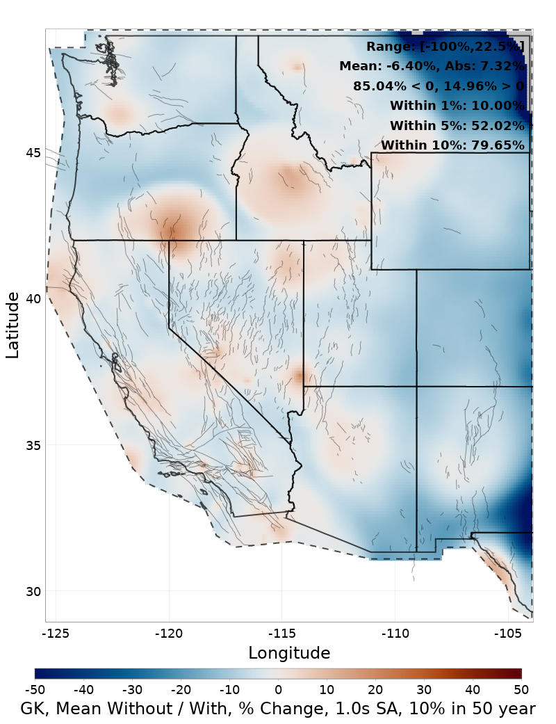 Percent Difference Map