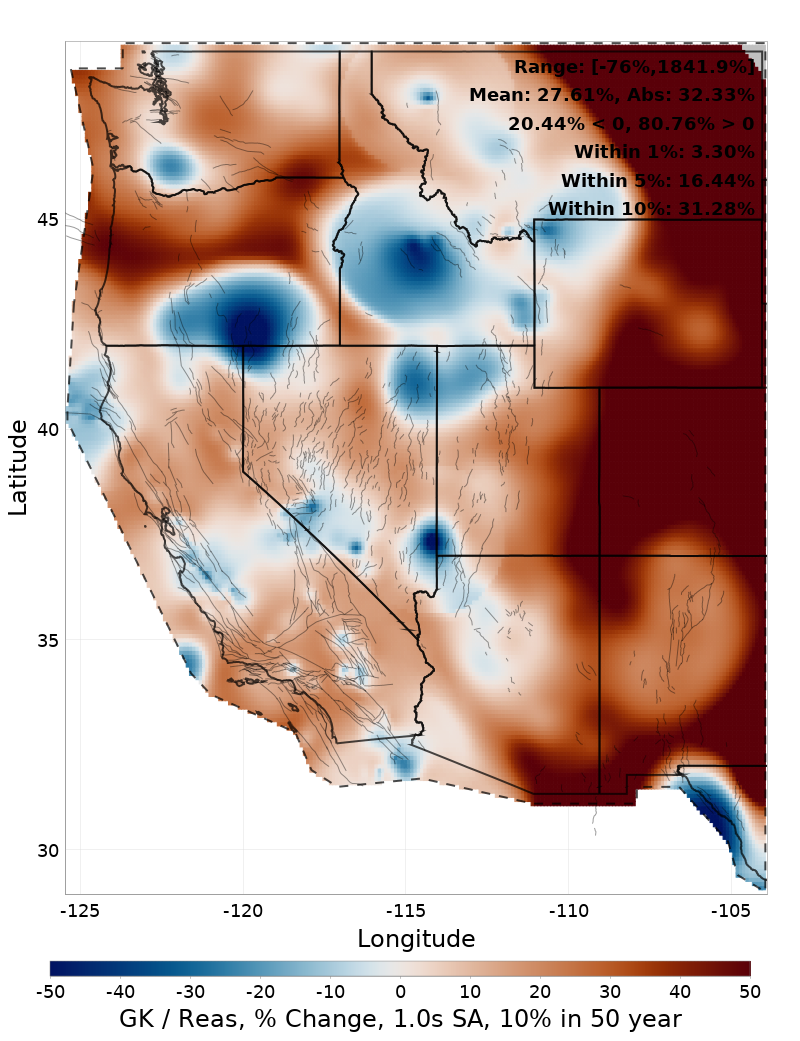 Difference Map