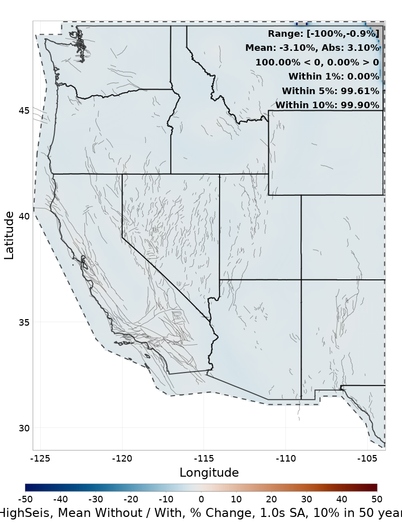 Percent Difference Map