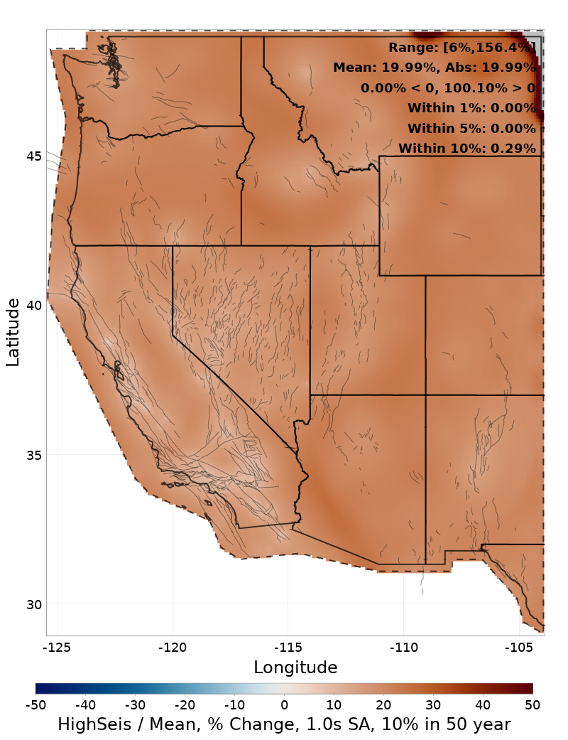 Percent Difference Map