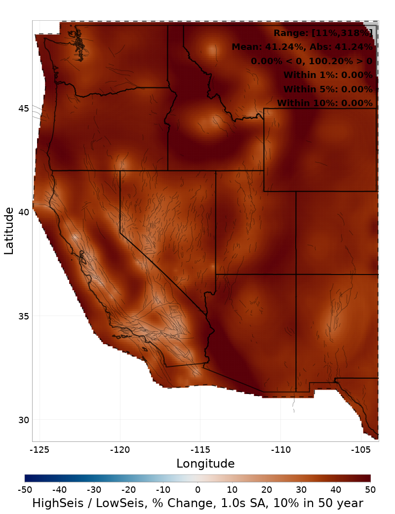 Difference Map