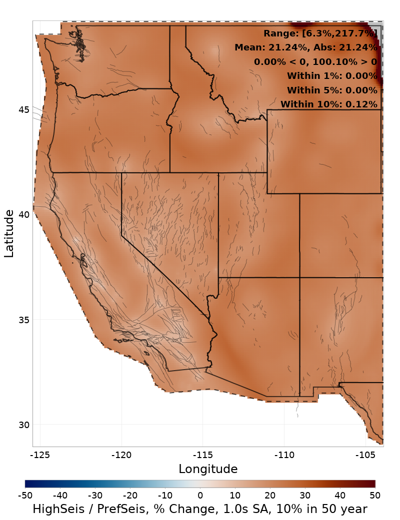 Difference Map