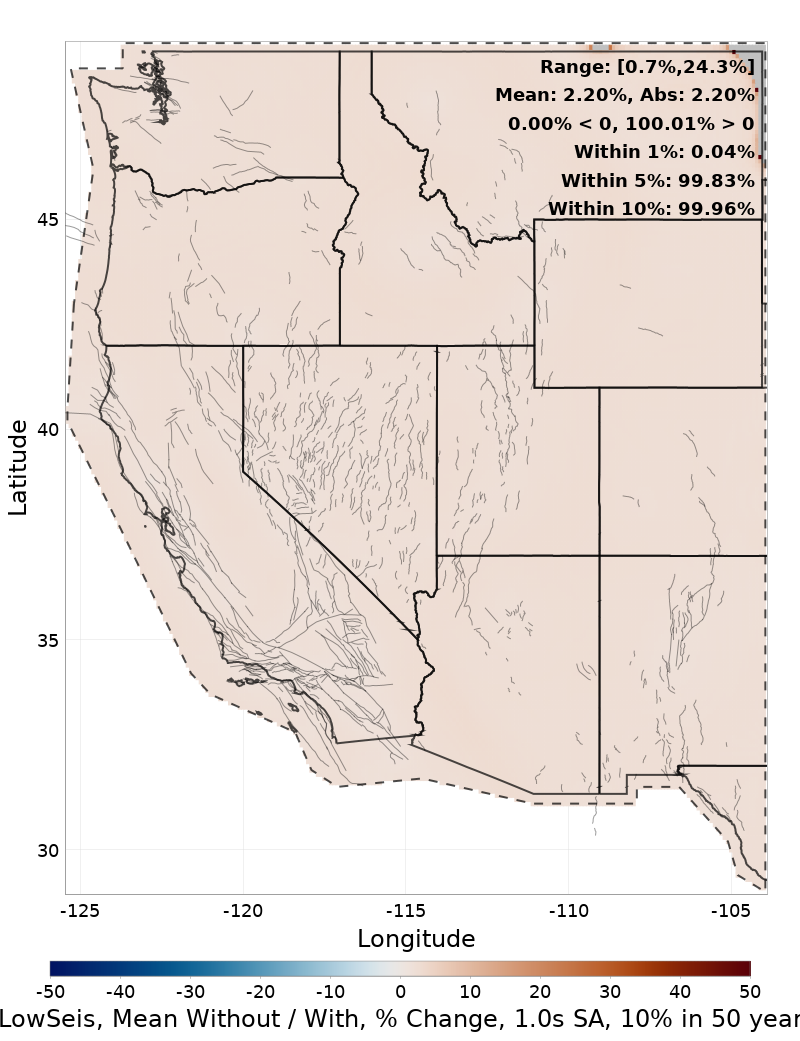 Percent Difference Map