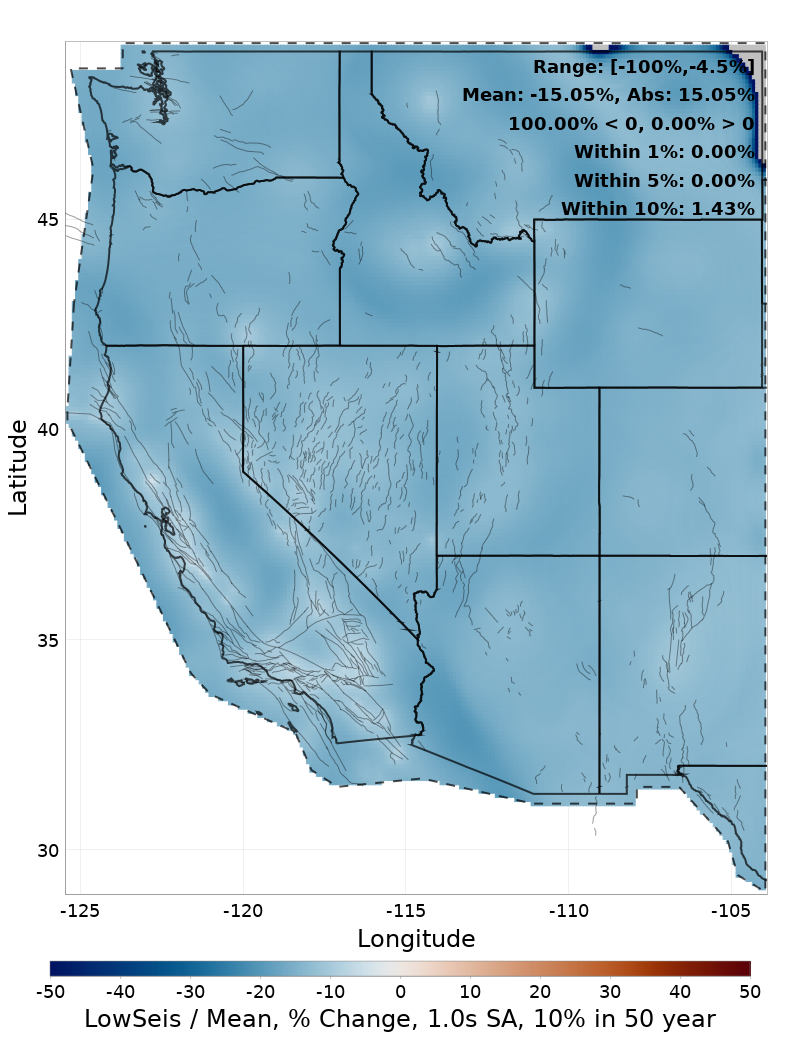 Percent Difference Map