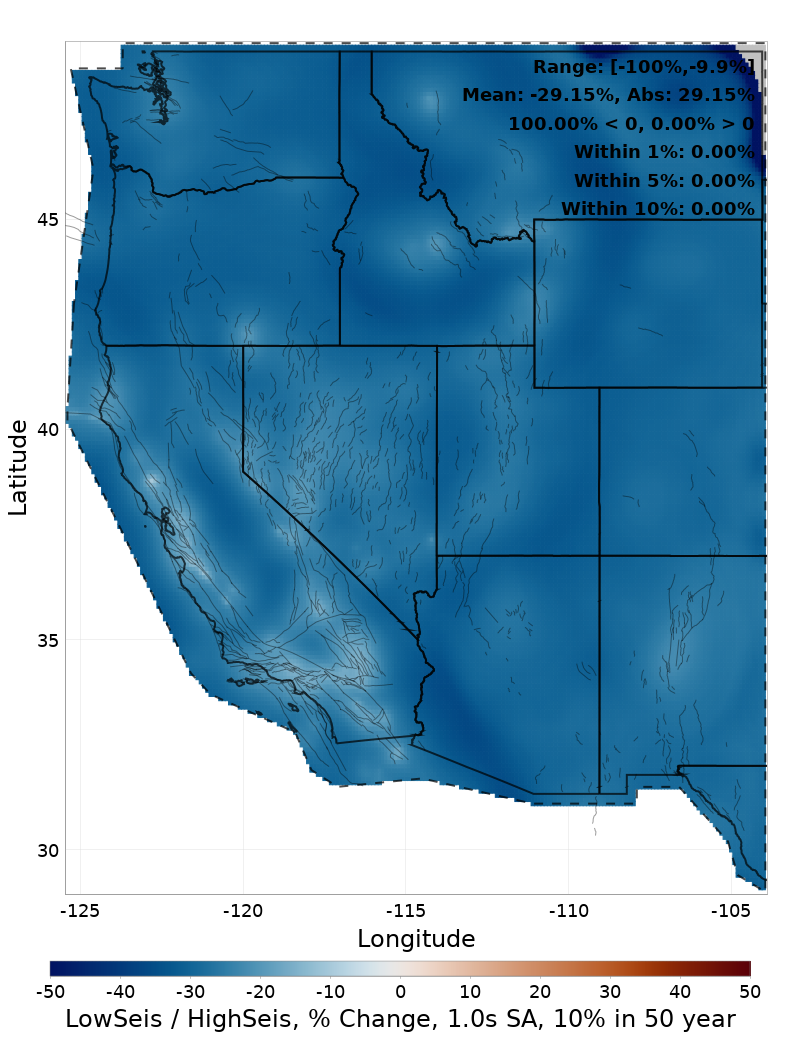 Difference Map