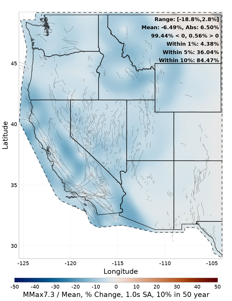 Percent Difference Map