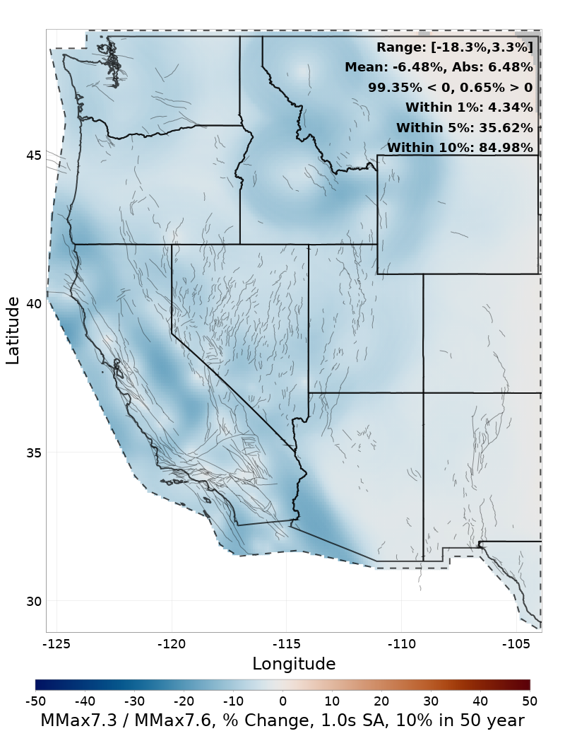 Difference Map