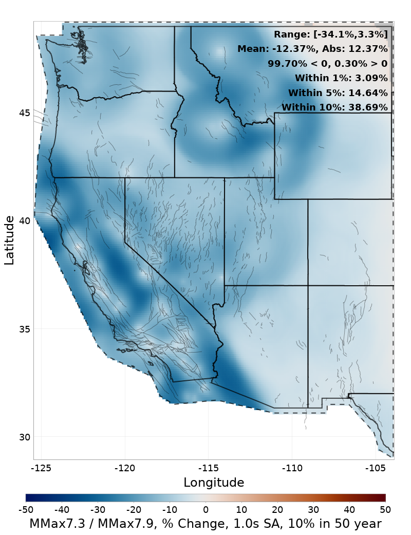 Difference Map