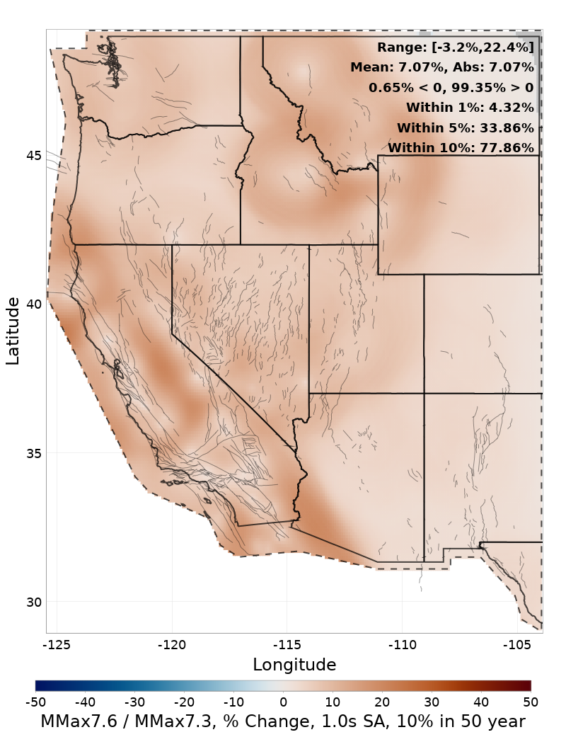 Difference Map
