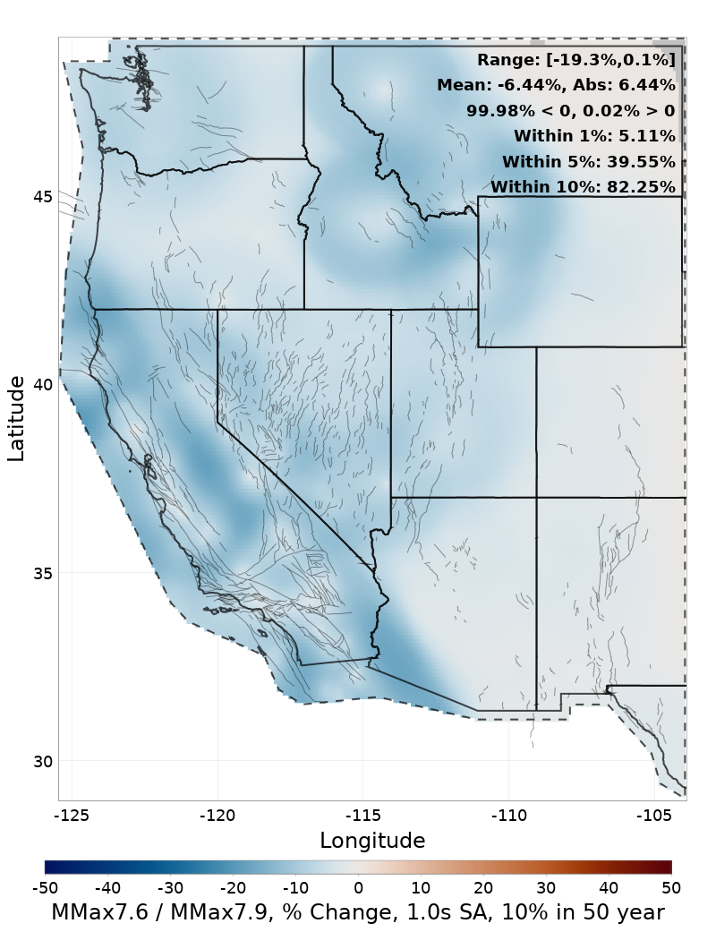 Difference Map