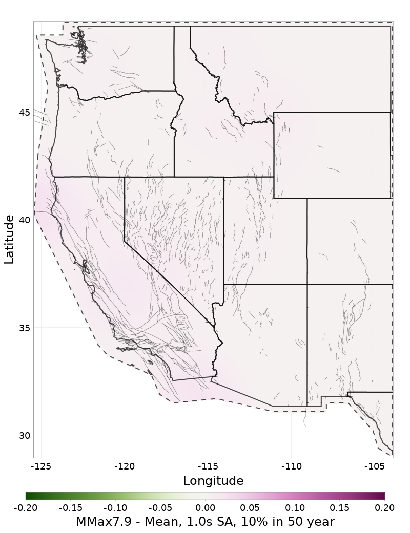 Difference Map